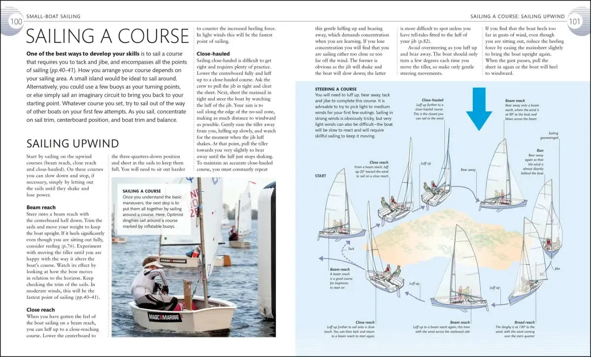The Complete Sailing Manual US - Hardback