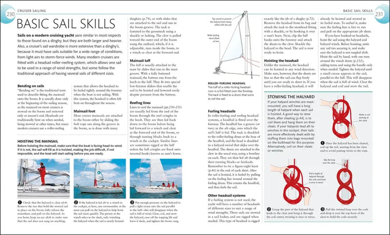 The Complete Sailing Manual US - Hardback