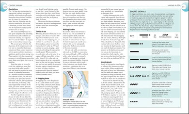 The Complete Sailing Manual US - Hardback