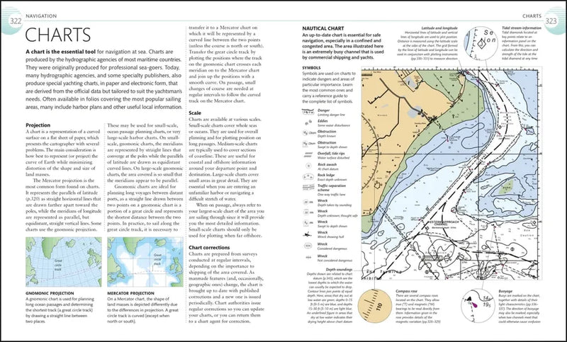 The Complete Sailing Manual US - Hardback