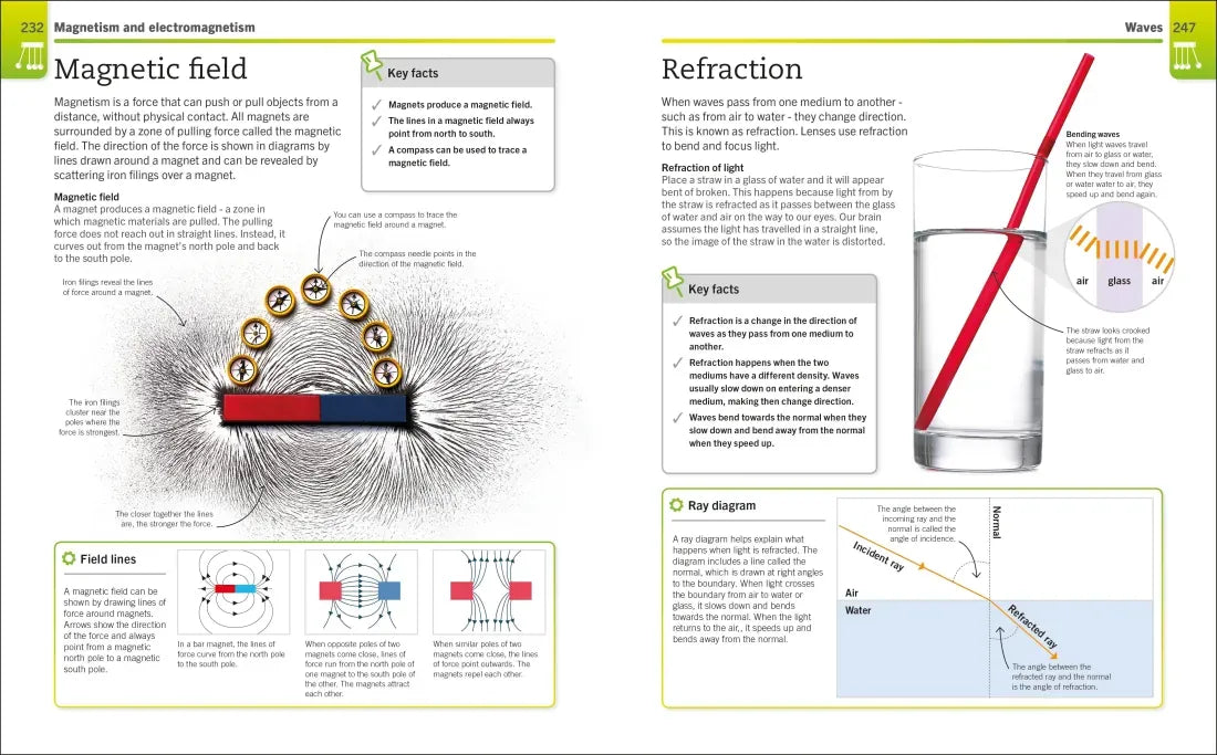 Super Simple Physics US - Paperback / softback