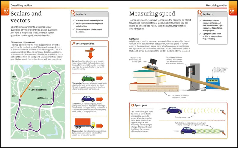 Super Simple Physics US - Paperback / softback