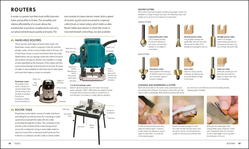 Woodwork Step by Step US - Paperback / softback