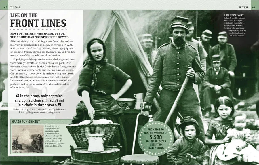 The Civil War Visual Encyclopedia US - Hardback