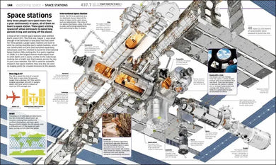 Knowledge Encyclopedia Space! US - Hardback