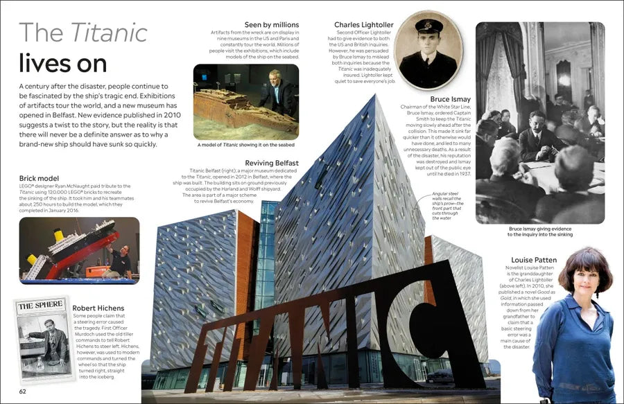 Eyewitness Titanic US - Hardback