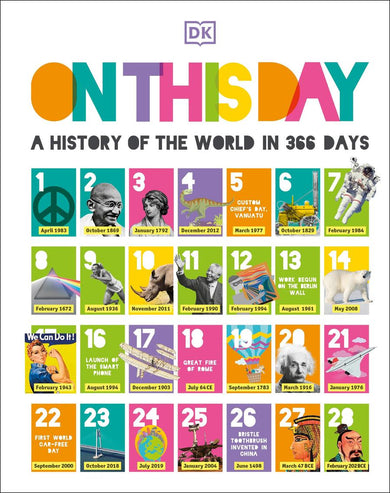 On this Day