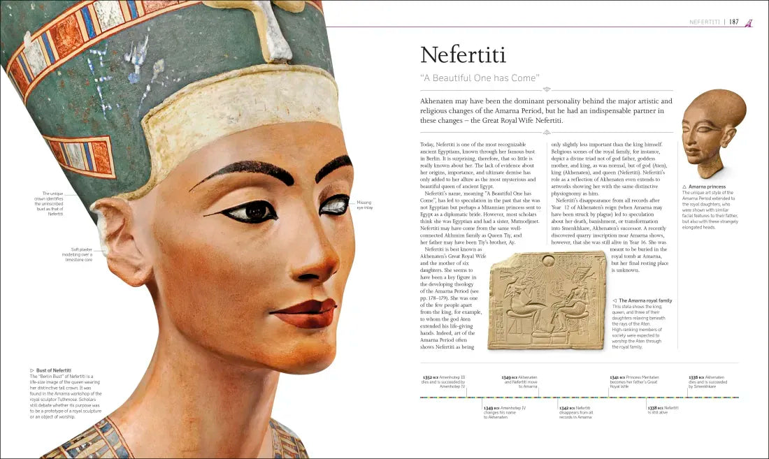 Ancient Egypt US - Hardback
