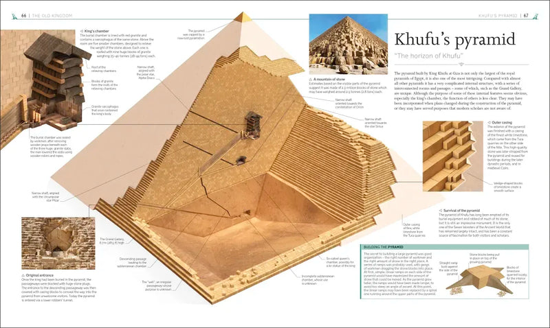 Ancient Egypt US - Hardback