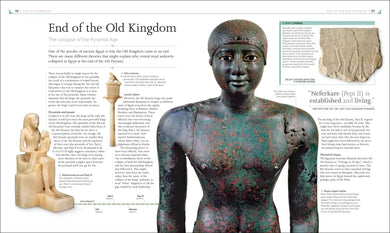 Ancient Egypt US - Hardback