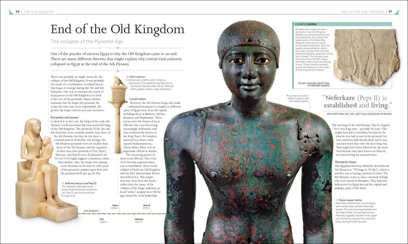 Ancient Egypt US - Hardback