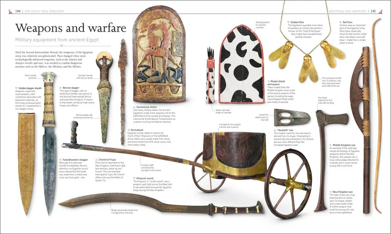 Ancient Egypt US - Hardback