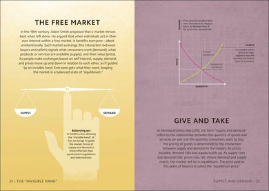 Simply Economics US - Hardback