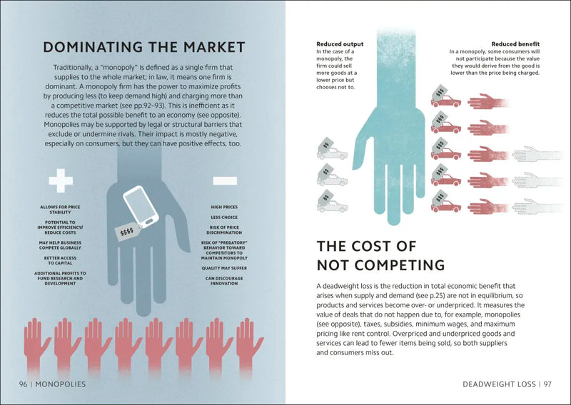 Simply Economics US - Hardback