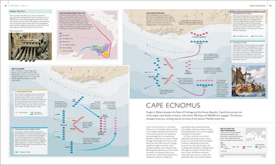 Battles Map by Map US - Hardback
