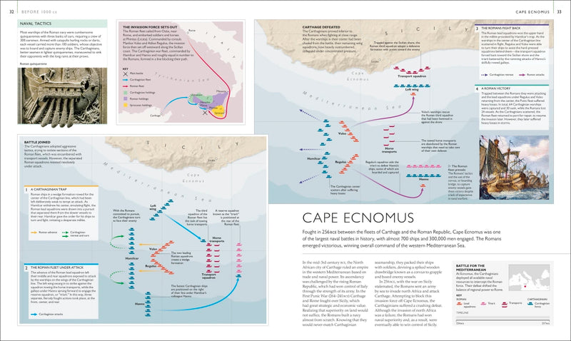 Battles Map by Map US - Hardback
