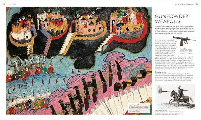 Battles Map by Map US - Hardback