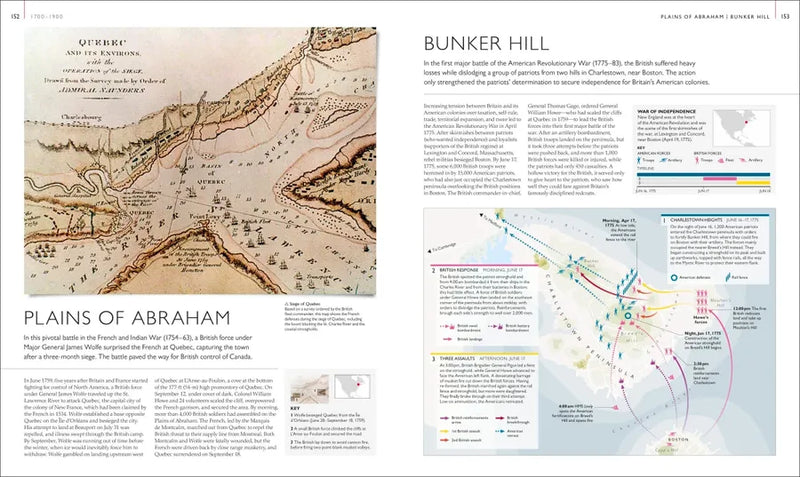 Battles Map by Map US - Hardback