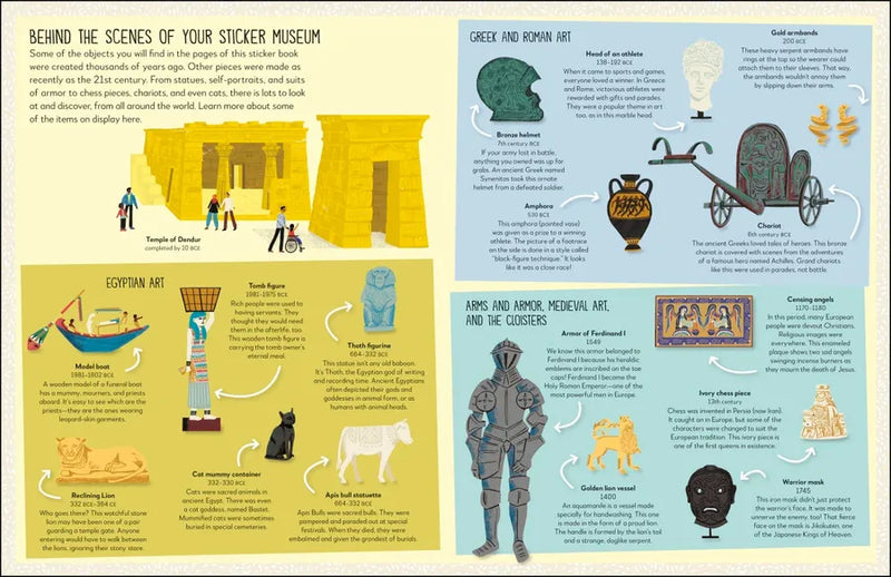 My MET Sticker Collection US - Paperback / softback