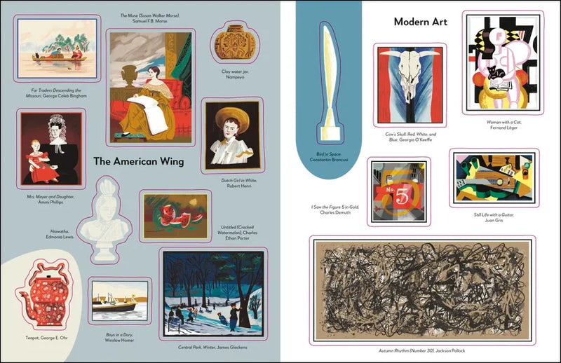 My MET Sticker Collection US - Paperback / softback