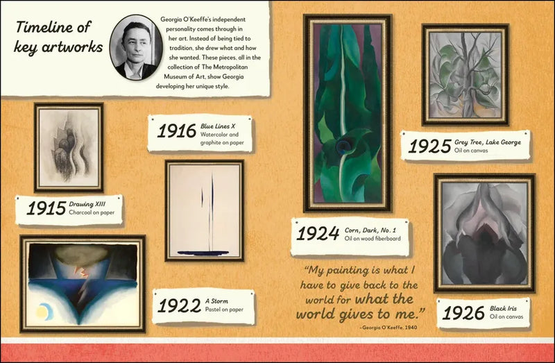 The Met Georgia O'Keeffe US - Hardback