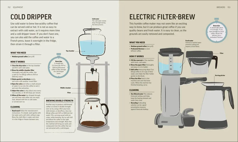 The Coffee Book US - Hardback