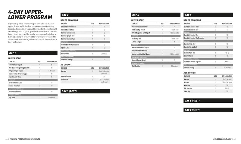 Train Like a Bodybuilder at Home US - Paperback / softback