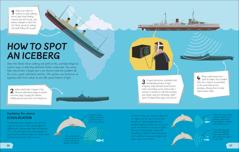 What's the Point of Science? US - Hardback