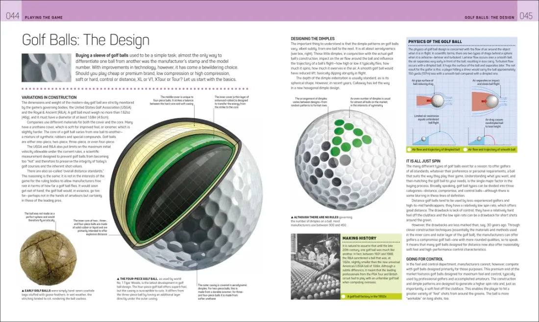 The Golf Book US - Hardback