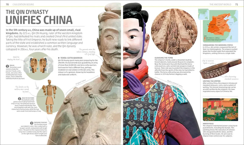 Explanatorium of History US - Hardback