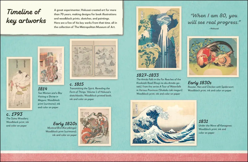 The Met Hokusai US - Hardback