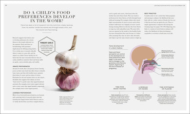The Science of Nutrition US - Hardback