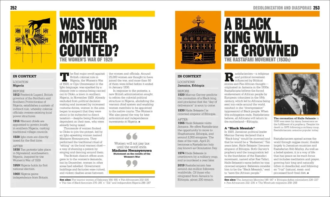 The Black History Book US - Hardback