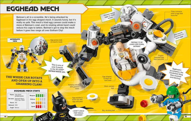 Mighty LEGO Mechs US - Hardback