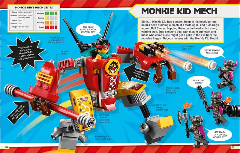 Mighty LEGO Mechs US - Hardback