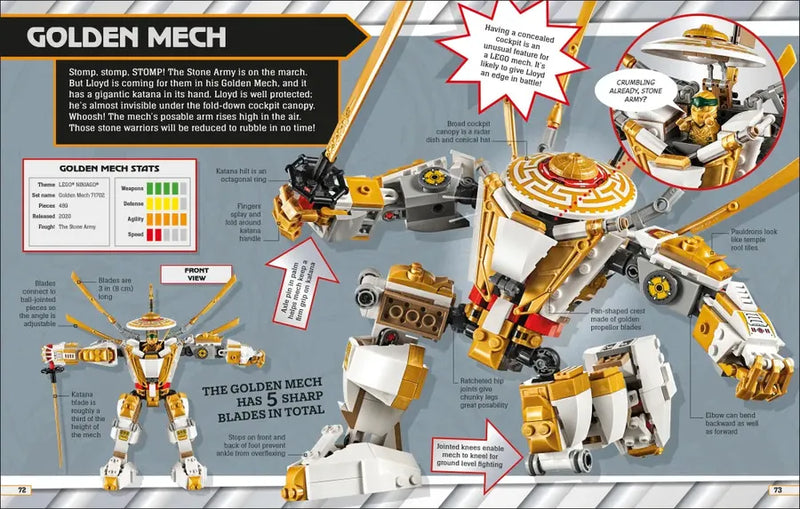 Mighty LEGO Mechs US - Hardback