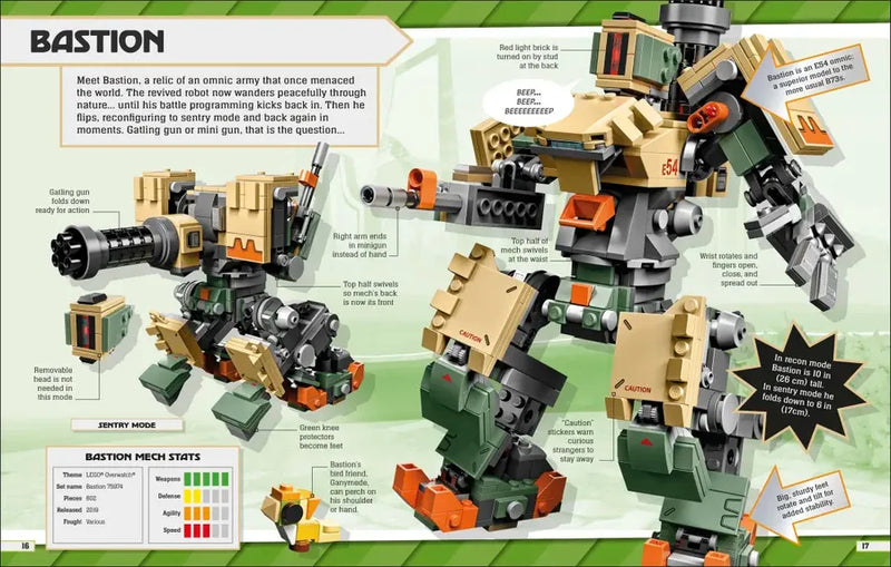 Mighty LEGO Mechs US - Hardback