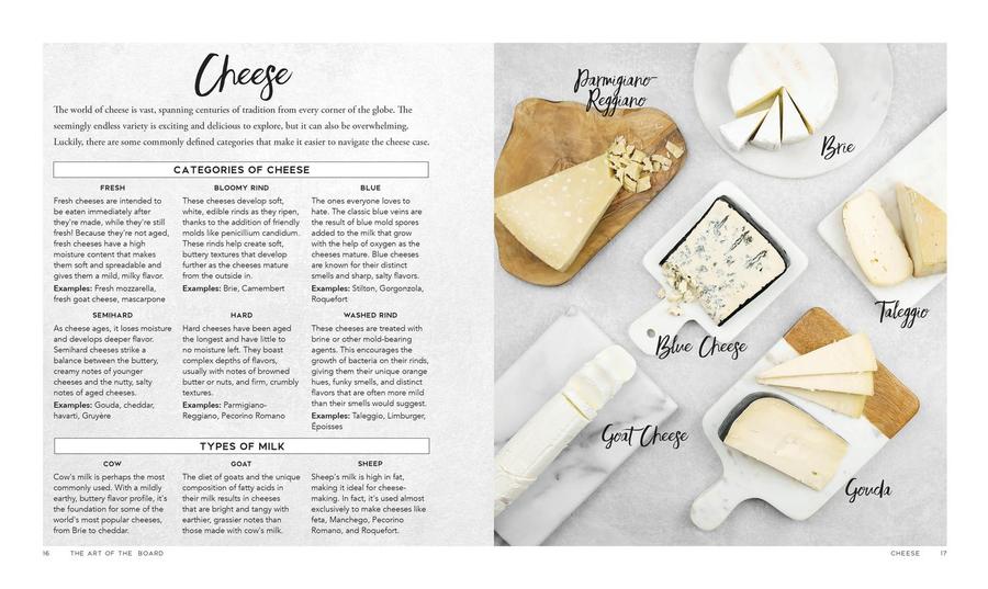 Around the Board US - Hardback