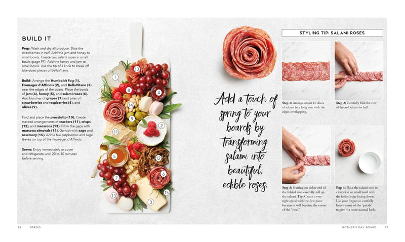 Around the Board US - Hardback