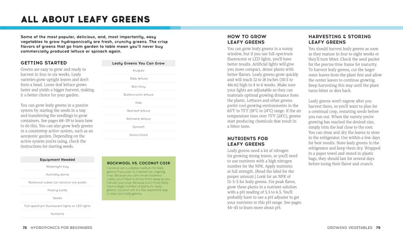 Hydroponics for Beginners US - Paperback / softback