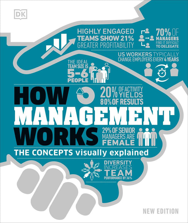 How Management Works-Business and Management-買書書 BuyBookBook