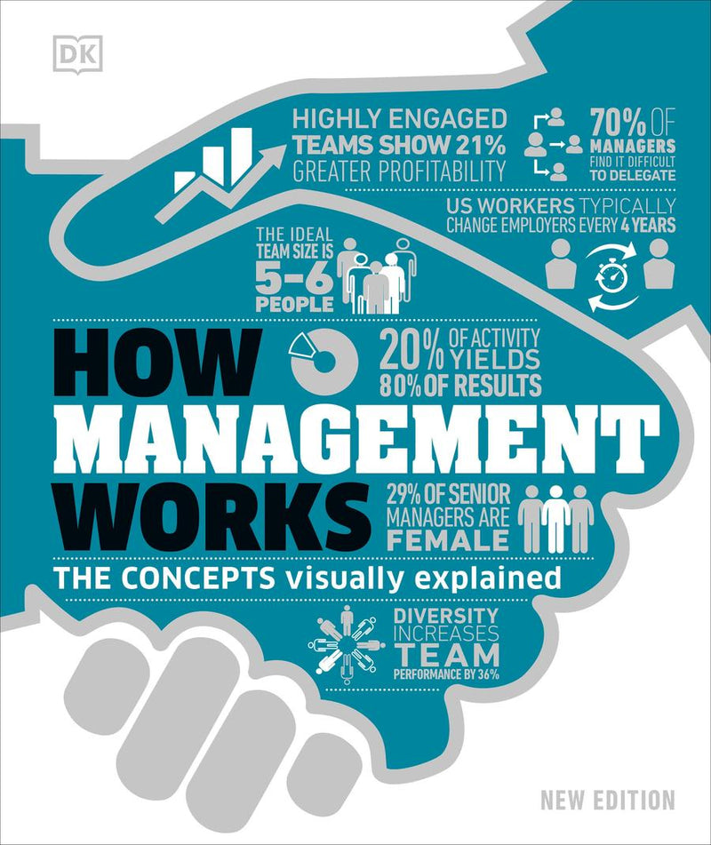 How Management Works-Business and Management-買書書 BuyBookBook