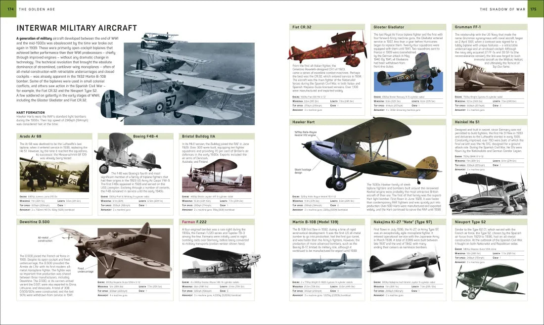 Flight US - Hardback