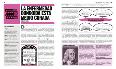 El libro de la medicina (The Medicine Book) interior 2 (ISBN 9780744048711)