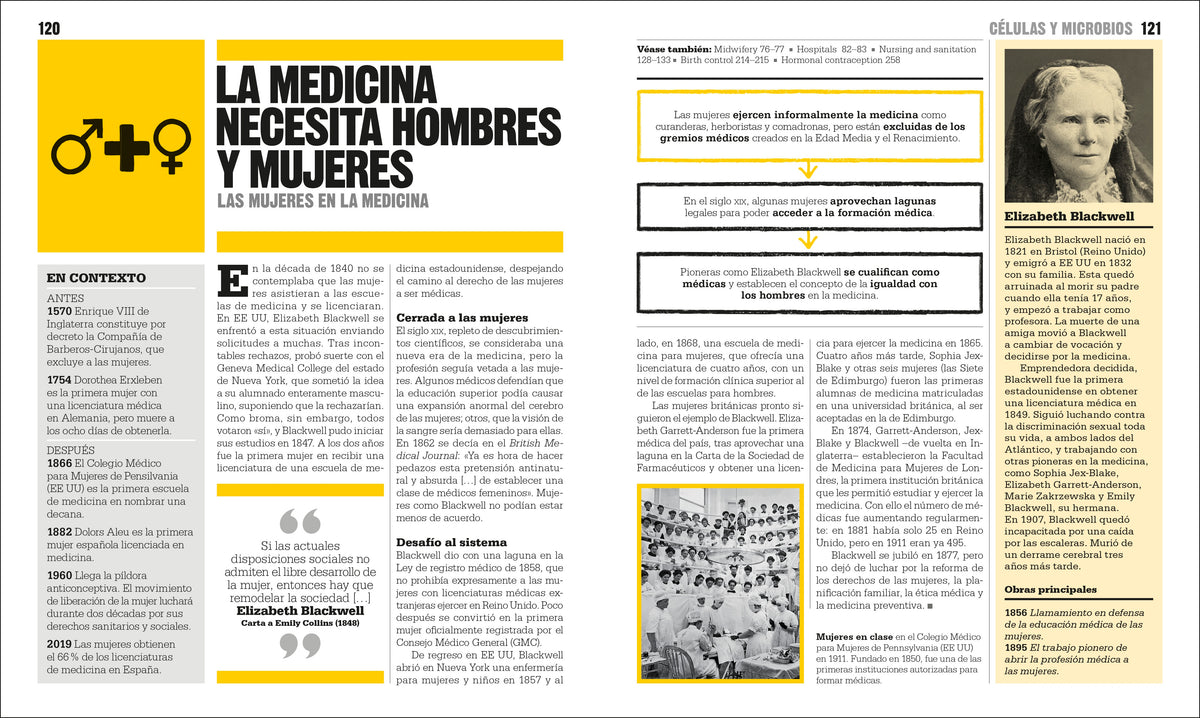 El libro de la medicina (The Medicine Book) interior 4 (ISBN 9780744048711)
