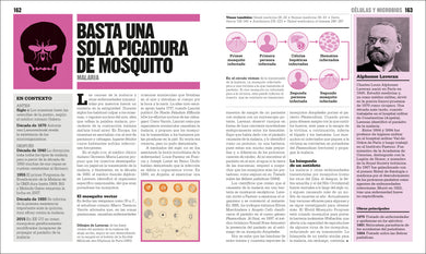 El libro de la medicina (The Medicine Book) interior 5 (ISBN 9780744048711)