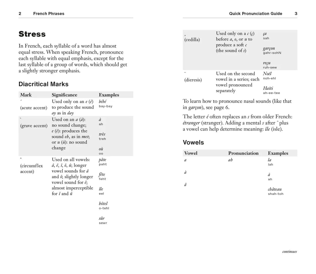 French Phrases for Beginners US - Paperback / softback