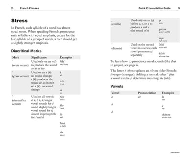 French Phrases for Beginners US - Paperback / softback