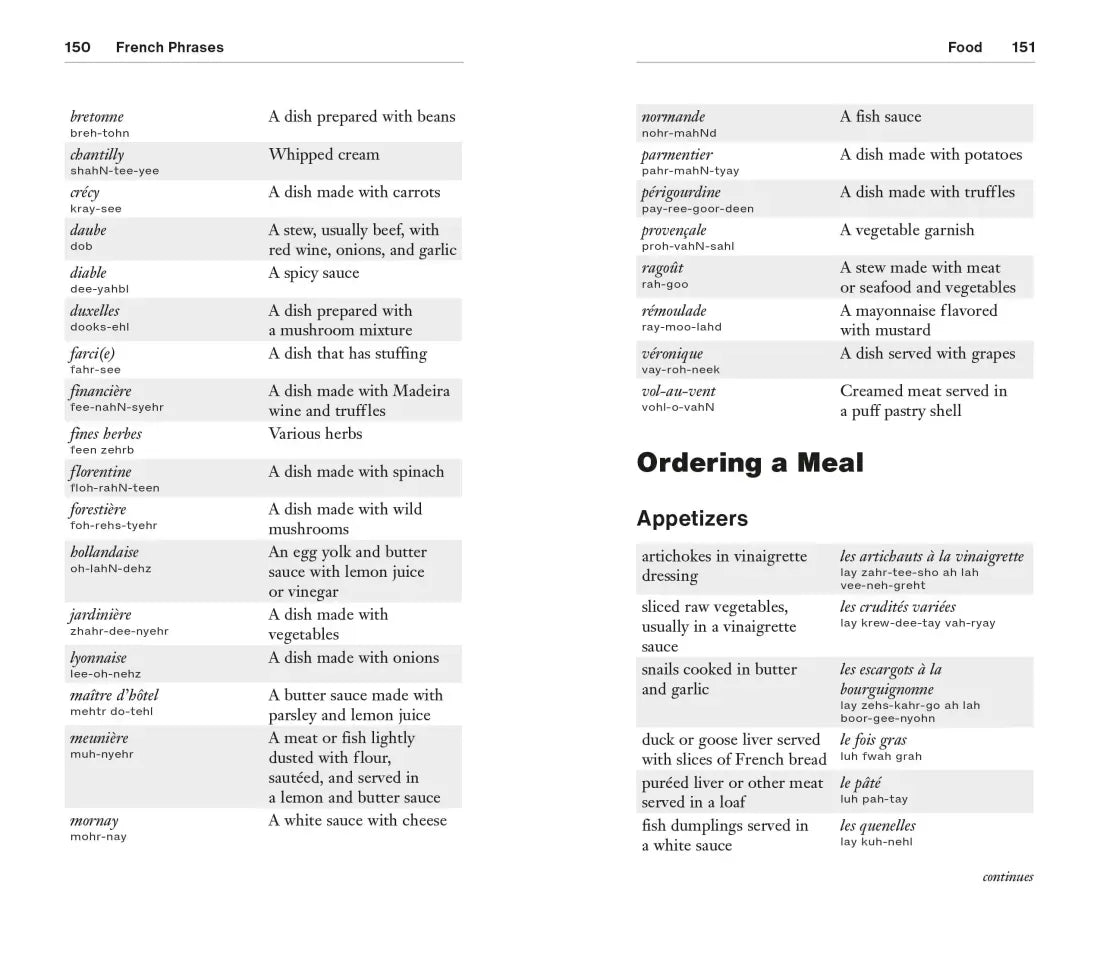 French Phrases for Beginners US - Paperback / softback