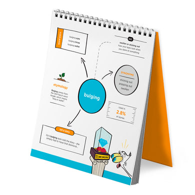 Mrs Wordsmith Storyteller's Word A Day, Grades 3-5 US - Spiral bound